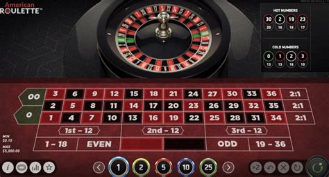 roulette for fun|Free Online Roulette For US Players Without Signing Up.